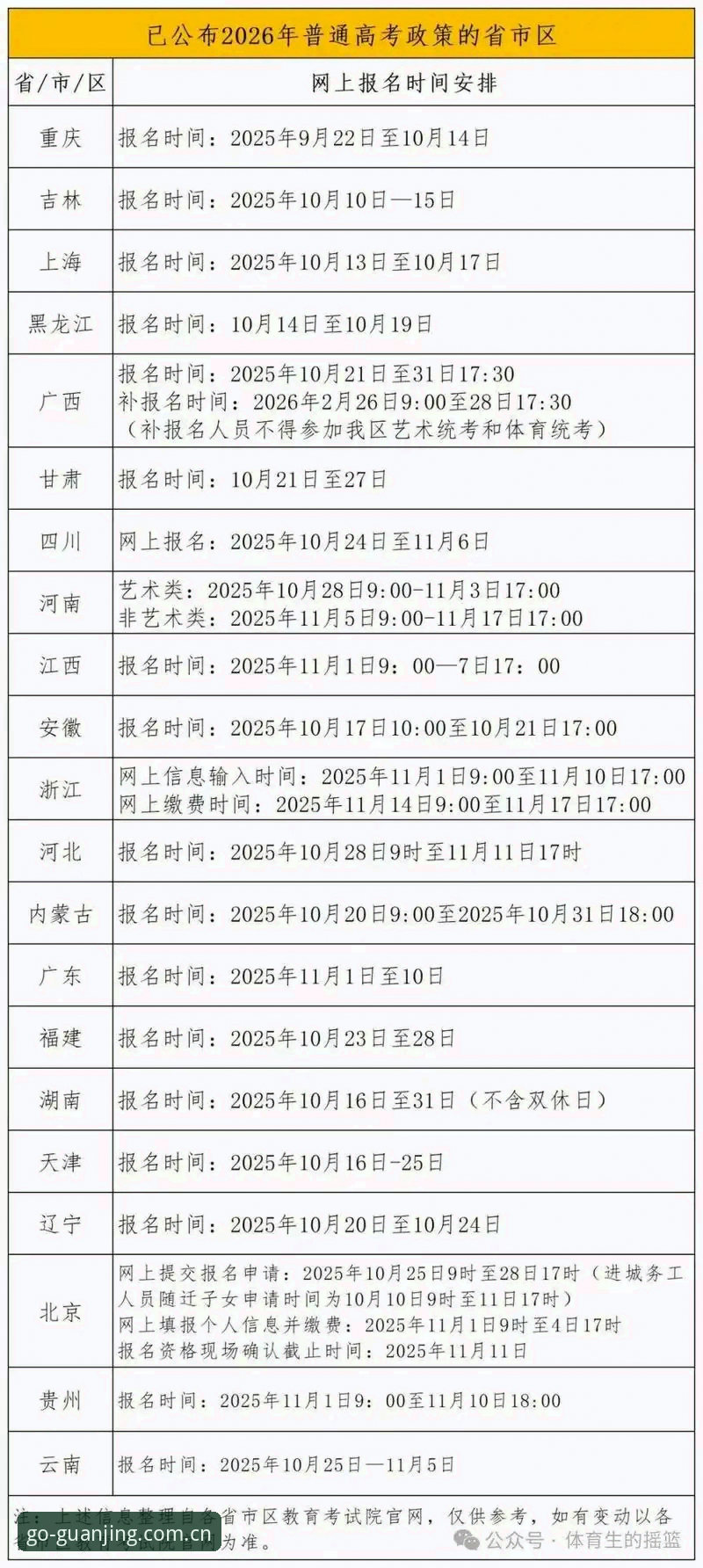 冠竞体育官网2026 vs 旧版应用：五大技术升级对比评测，谁更值得更新？